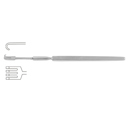 Wound Retractors